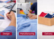 Blog-Image-From-Design-to-Delivery